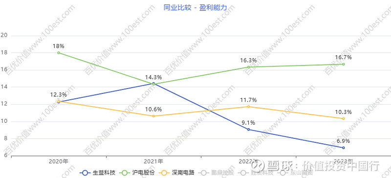 华为的研发与创新_品质源于创新：华为手机的研发优势_华为的创新产品