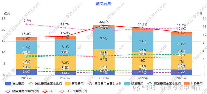 华为的创新产品_华为的研发与创新_品质源于创新：华为手机的研发优势