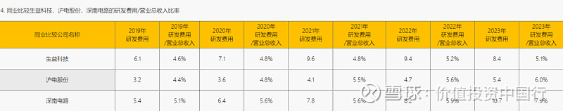 品质源于创新：华为手机的研发优势_华为的研发与创新_华为的创新产品