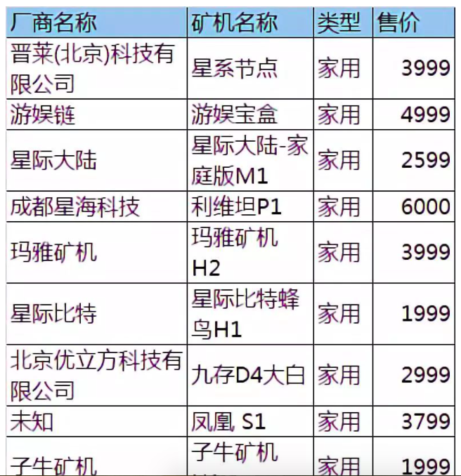 在币圈十大交易所APP上进行长期投资的建议 | 计划与策略_在币圈十大交易所APP上进行长期投资的建议 | 计划与策略_在币圈十大交易所APP上进行长期投资的建议 | 计划与策略
