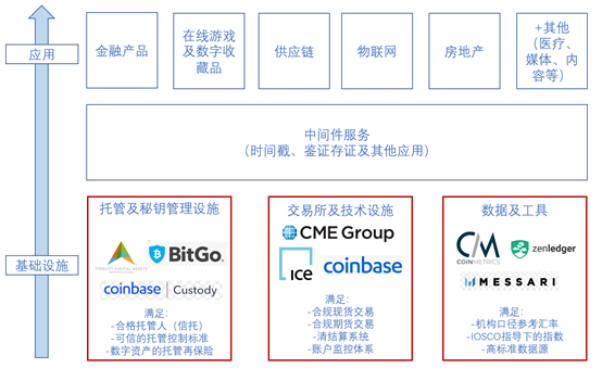 全球化时代的USDT：资产管理的未来_全球资产管理系统_全球资产管理规模
