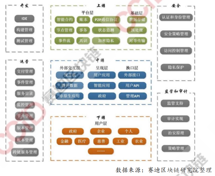 展望货币趋势数字未来发展_讨论未来货币的发展趋势_数字货币的未来：趋势与展望