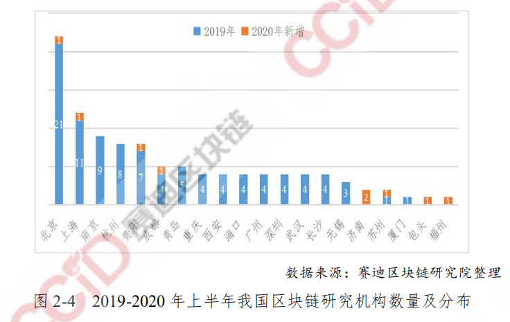展望货币趋势数字未来发展_讨论未来货币的发展趋势_数字货币的未来：趋势与展望