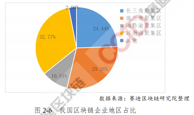 讨论未来货币的发展趋势_展望货币趋势数字未来发展_数字货币的未来：趋势与展望
