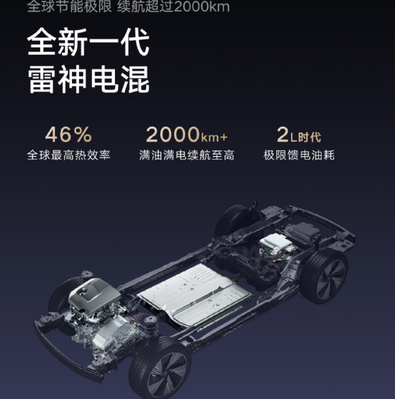 小米汽车性价比_凭什么？小米SUV在续航上远超竞争对手_小米哪个续航能力强