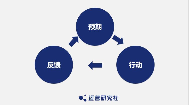 魅族的用户社群与品牌互动_魅族群互动社品牌用户有多少_魅族此用户无法使用开发者