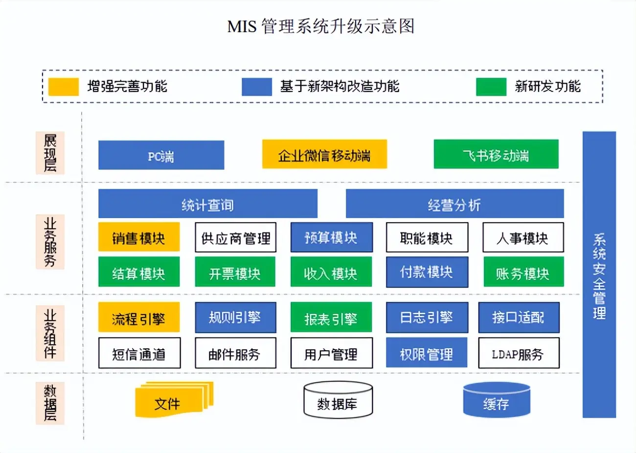 应用决策树法进行决策分析_应用策略包括什么_如何通过token官方版的应用分析功能实现高效决策，提高投资的透明度与准确性。