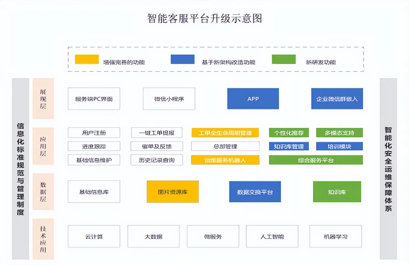 如何通过token官方版的应用分析功能实现高效决策，提高投资的透明度与准确性。_应用策略包括什么_应用决策树法进行决策分析