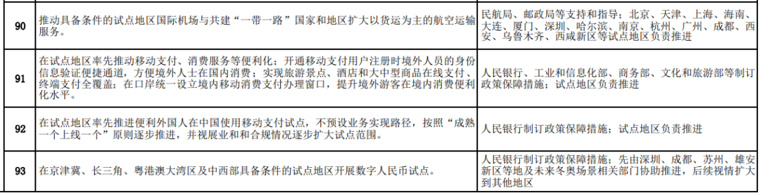 消费者对数字货币的接受度_数字货币如何提高消费者交易体验_数字货币让消费信息更透明