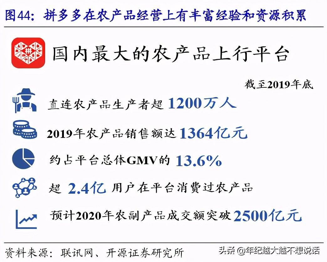 短期战略目标怎么写_黄峥的长期战略与短期目标_短期战略和长期战略