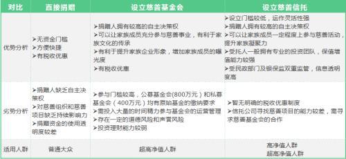 何享健的企业文化与价值观传承_何享健的企业文化与价值观传承_何享健的企业文化与价值观传承