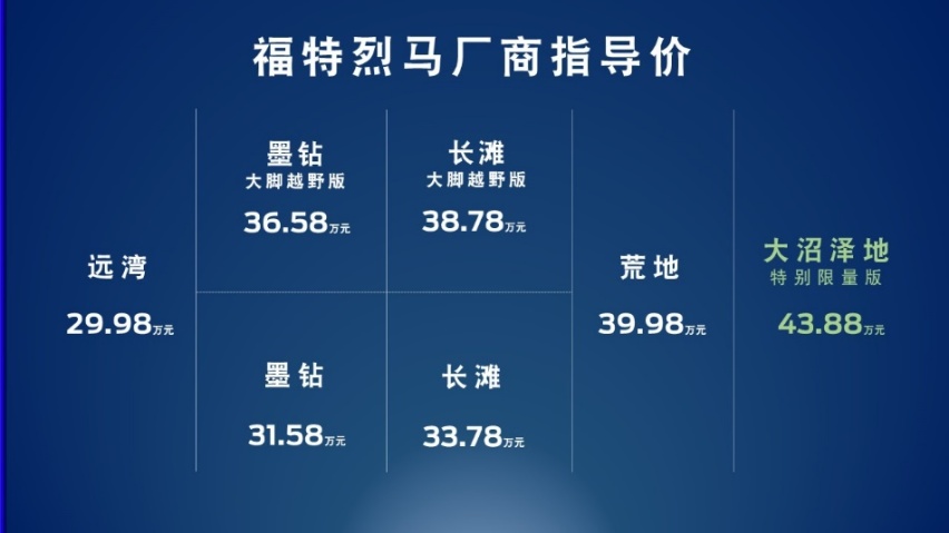 福特游骑侠：多项体验升级，领航汽车新风尚