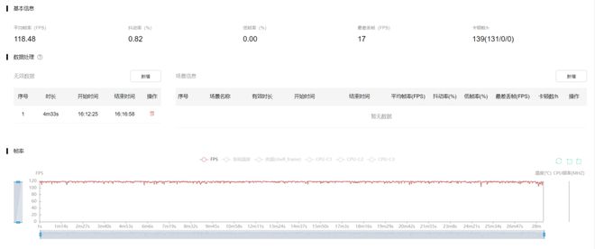 仔细评测小米手机的游戏性能_小米玩游戏性能最好的手机_小米最强游戏手机