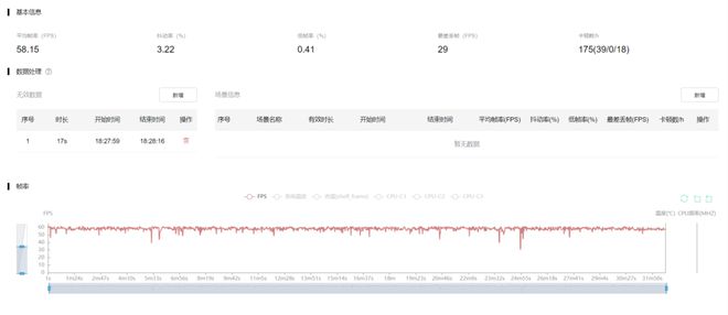 仔细评测小米手机的游戏性能_小米玩游戏性能最好的手机_小米最强游戏手机