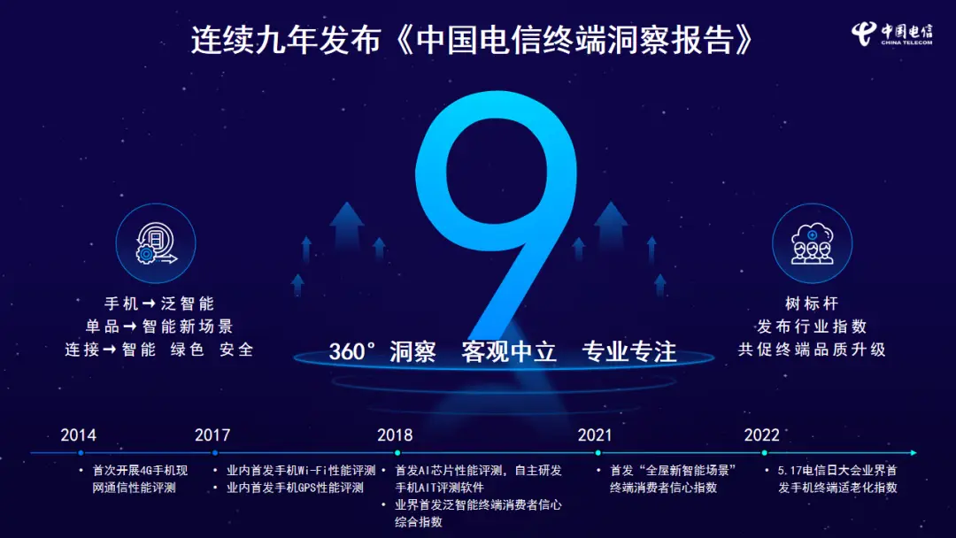 仔细评测小米手机的游戏性能_2021年小米游戏手机推荐_小米游戏手机性价比