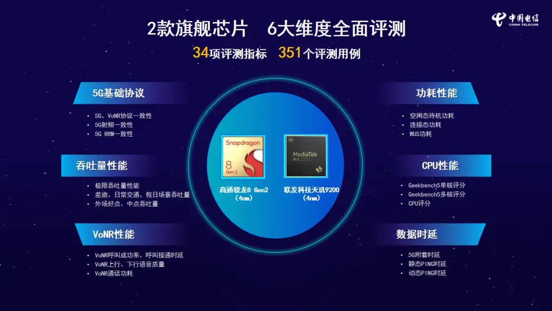 2021年小米游戏手机推荐_小米游戏手机性价比_仔细评测小米手机的游戏性能