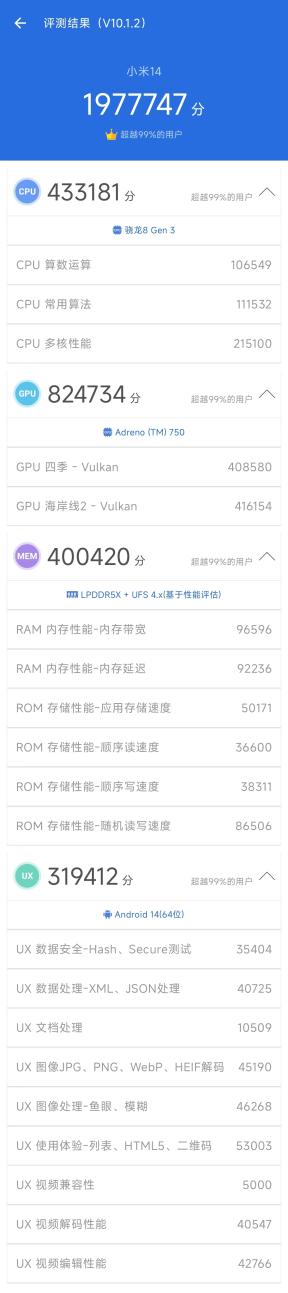 小米游戏手机性价比_小米玩游戏性能最好的手机_仔细评测小米手机的游戏性能