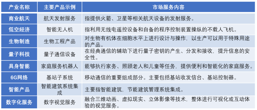 辨别货币真伪数字的方法_识别货币真伪_如何辨别数字货币的真伪