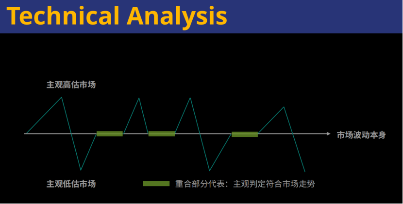 防范止损币圈风险交易设置什么_币圈止损是什么意思_如何在币圈十大交易所APP中设置止损 | 防范市场风险