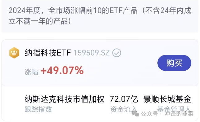 2023年热钱包前十名的市场趋势分析 | 投资者需关注的动态_动态趋势线_动态趋势分析