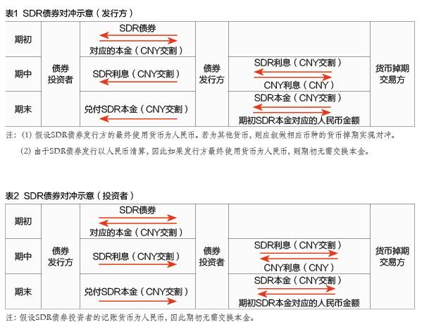分析虚拟货币的投资风险与收益权衡：如何制定适合自己的投资策略_虚拟币价值投资_虚拟币投资价值