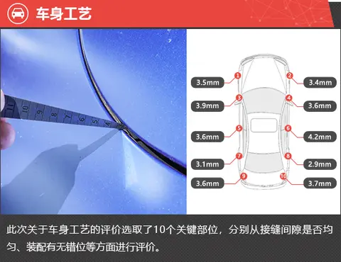 宝马车安全性能_宝马安全测试_宝马在安全评测中为何表现如此突出？