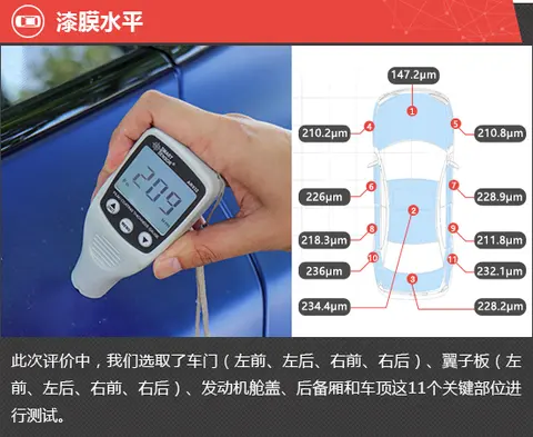 宝马车安全性能_宝马在安全评测中为何表现如此突出？_宝马安全测试