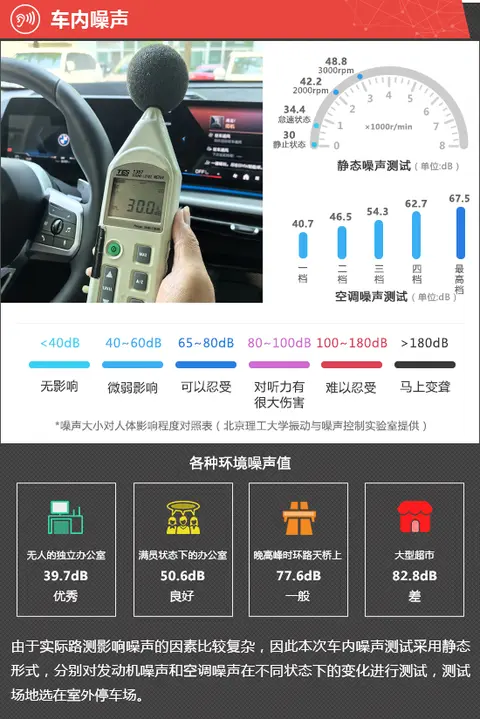 宝马车安全性能_宝马安全测试_宝马在安全评测中为何表现如此突出？