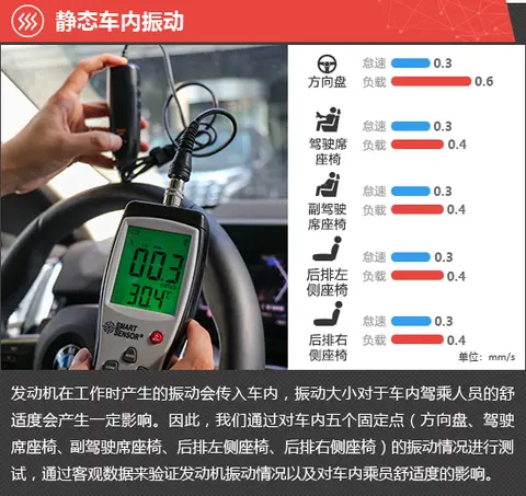 宝马安全测试_宝马在安全评测中为何表现如此突出？_宝马车安全性能