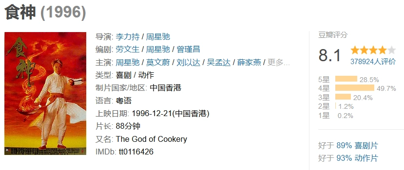 周星驰的经典电影回顾_周星驰电影精彩_周星驰经典老电影