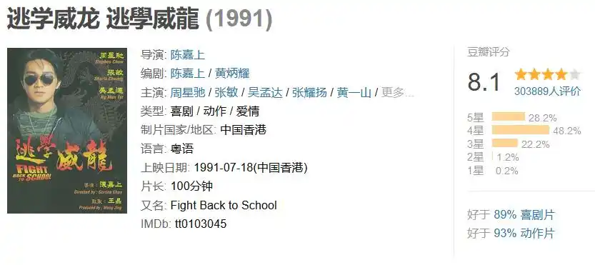 周星驰的经典电影回顾_周星驰经典老电影_周星驰电影精彩
