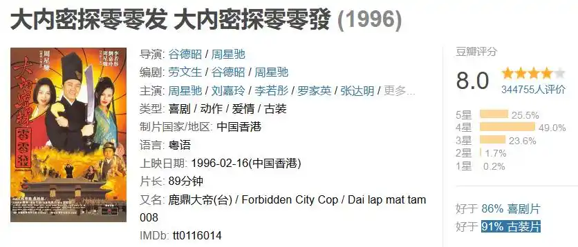 周星驰的经典电影回顾_周星驰电影精彩_周星驰经典老电影