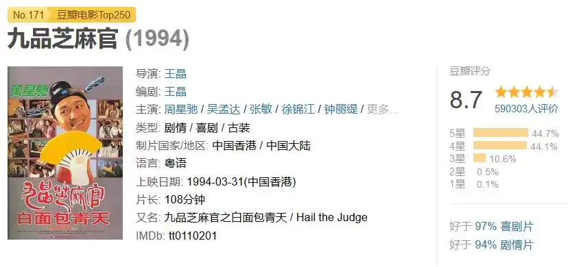 周星驰的经典电影回顾_周星驰经典老电影_周星驰电影精彩
