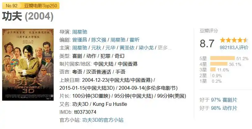 周星驰的经典电影回顾_周星驰经典老电影_周星驰电影精彩
