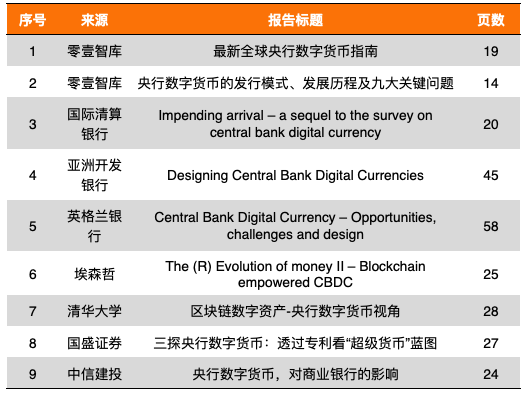 数字货币的市场波动对公众的影响_数字货币宏观影响_数字货币价格波动因素