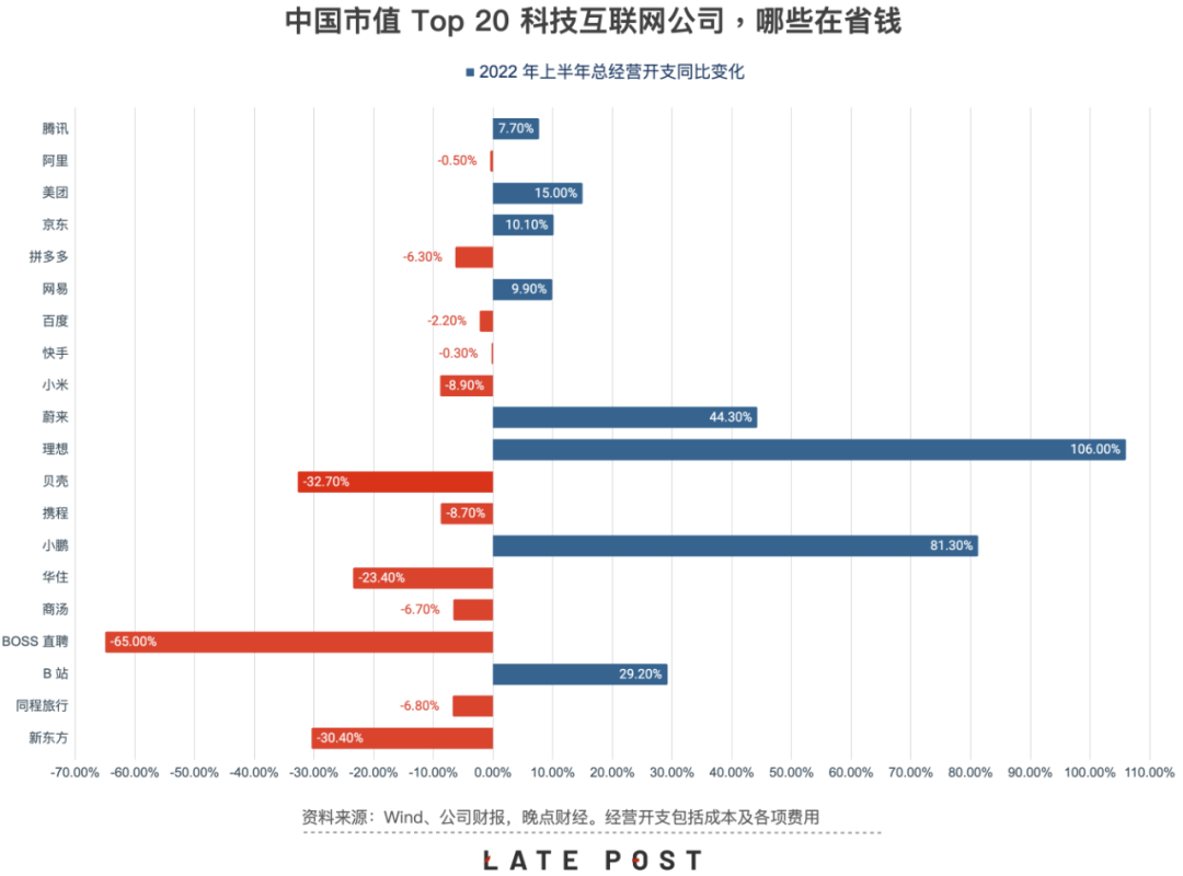 未来走势如何_未来亏损风险高_39家公司在2024年面临超亿元亏损，未来市场走势的分析