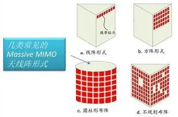从技术到性能：华为手机的全方位解析_华为分析_华为手机的分析