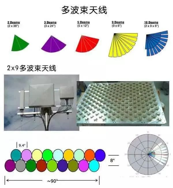 华为手机的分析_华为分析_从技术到性能：华为手机的全方位解析