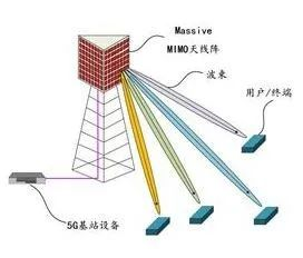 华为手机的分析_从技术到性能：华为手机的全方位解析_华为分析