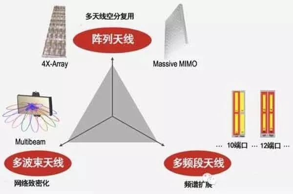 从技术到性能：华为手机的全方位解析_华为分析_华为手机的分析