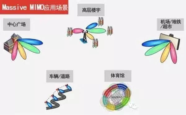 华为分析_华为手机的分析_从技术到性能：华为手机的全方位解析