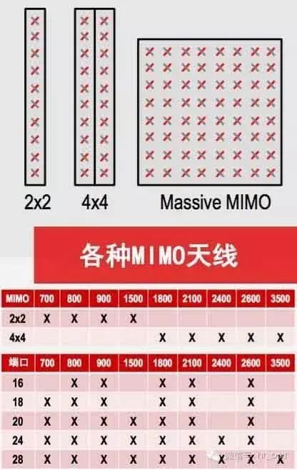 华为手机的分析_华为分析_从技术到性能：华为手机的全方位解析