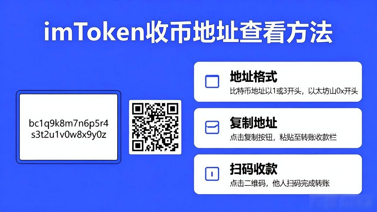 imtoken钱包接收币种方法_imtoken钱包的收币地址_imtoken钱包收币地址