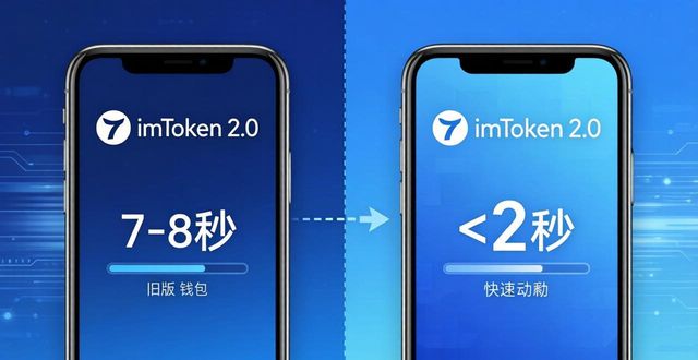 imToken 2.0版最新产品动态 Actual用户真实使用反馈汇总