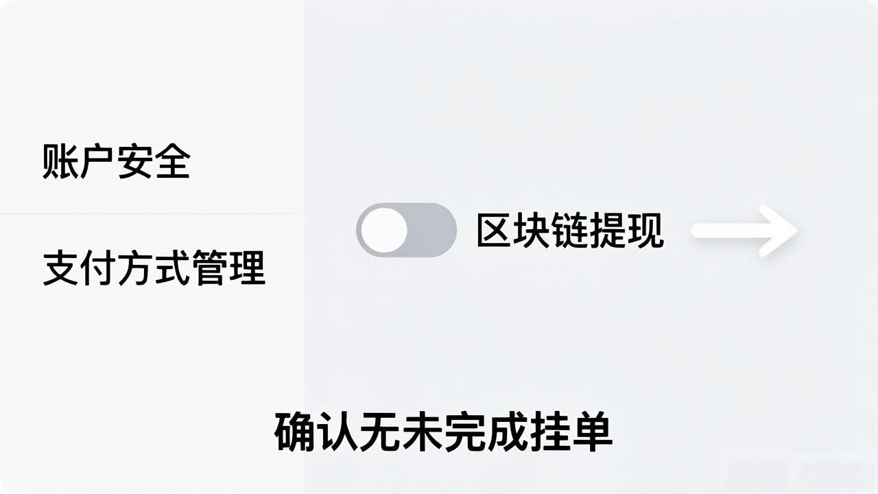 主流数字货币钱包关闭支付通道_关闭数字资产支付功能的方法_区块链支付怎么关