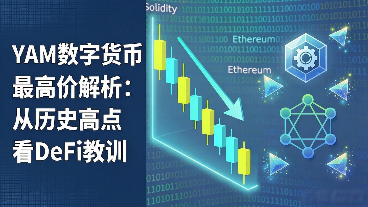 YAM数字货币最高价解析：从历史高点看DeFi教训