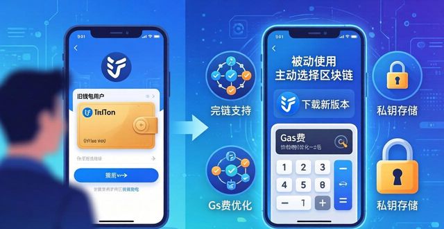 imToken新版下载变了没？用户数据和趋势解析