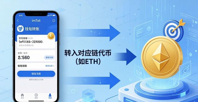 手把手教你用imToken安卓版玩DeFi