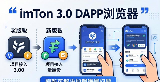 最新imToken 3.0真实用户反馈与下载安装全指南