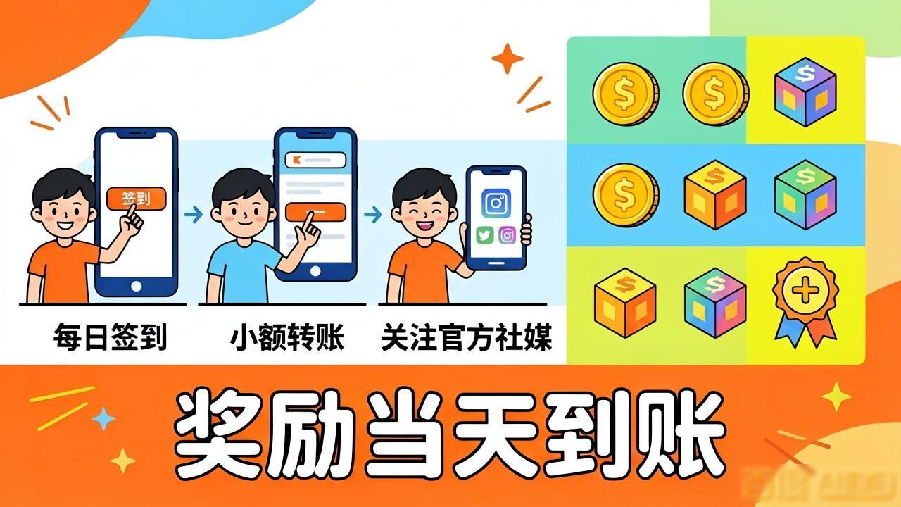 新钱包激活法：imToken新址用户活力提升指南
